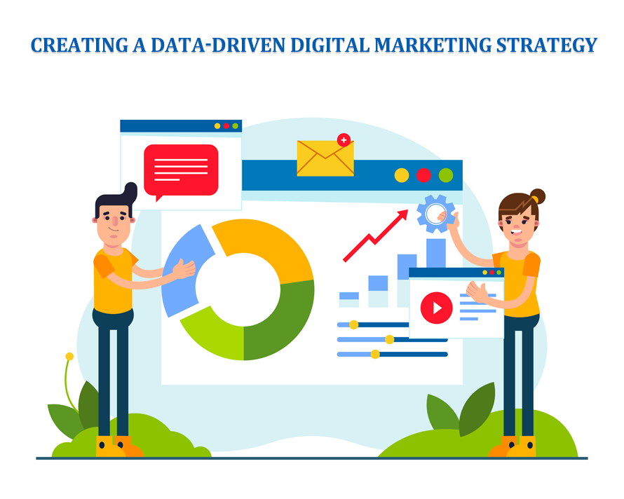 Creating a Data-Driven Digital Marketing Strategy