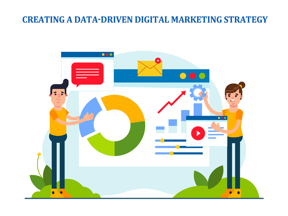 Creating a Data-Driven Digital Marketing Strategy